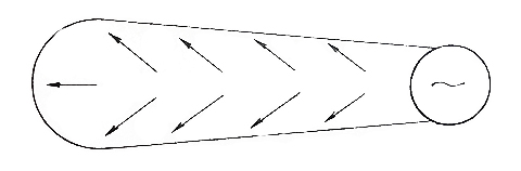 卫星天线电波的功率密度(图3)